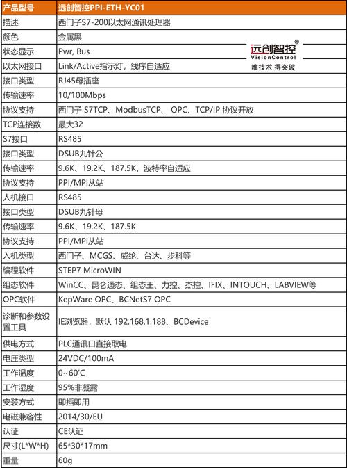 makefile命令行参数如何传递与解析?-图2 makefile命令行参数如何传递与解析?-图2