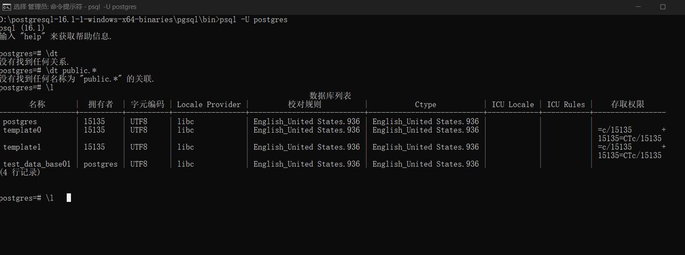 PostgreSQL数据库常用命令有哪些?-图3 PostgreSQL数据库常用命令有哪些?-图3