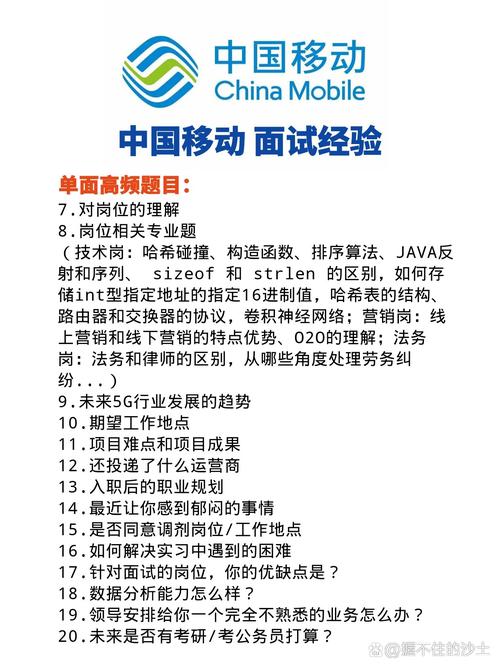 中国移动面试题有何考察重点?-图3 中国移动面试题有何考察重点?-图3