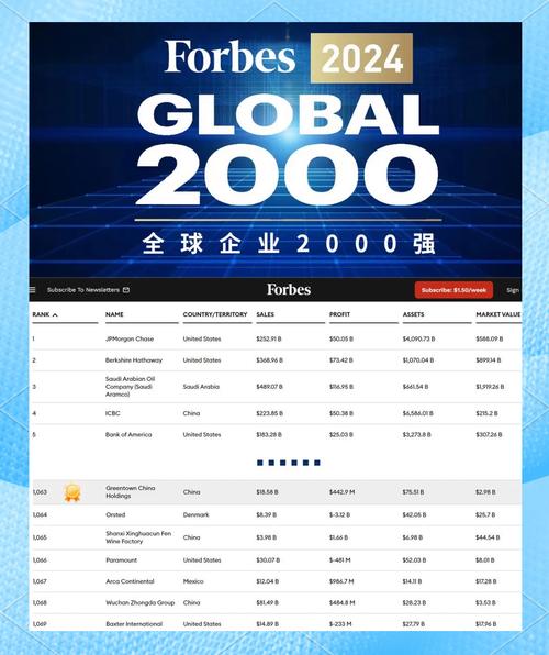 企业官网如何快速提升搜索排名?-图3 企业官网如何快速提升搜索排名?-图3