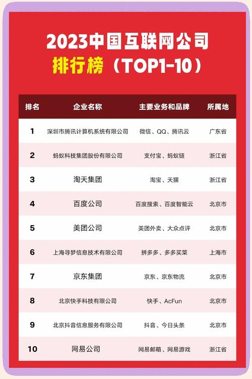 企业官网如何快速提升搜索排名?-图2 企业官网如何快速提升搜索排名?-图2