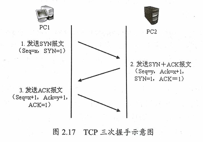 POP3协议命令有哪些?-图2 POP3协议命令有哪些?-图2