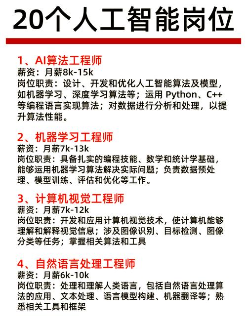 计算机软件工程招聘,门槛与能力如何匹配?-图2 计算机软件工程招聘,门槛与能力如何匹配?-图2