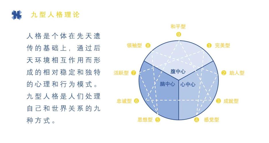PS如何制作立体圆饼图?-图3 PS如何制作立体圆饼图?-图3