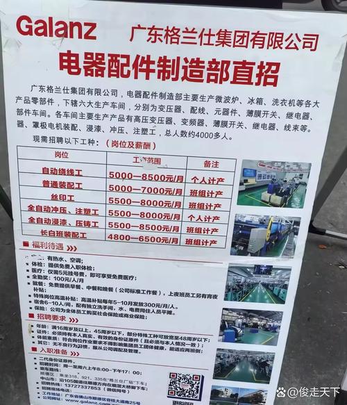 电阻器厂招聘,啥条件?待遇如何?-图1 电阻器厂招聘,啥条件?待遇如何?-图1