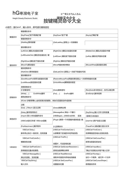 按键精灵如何添加自定义命令?-图1 按键精灵如何添加自定义命令?-图1