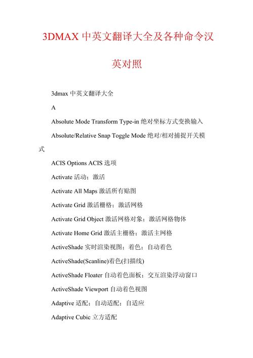 3dmax移动命令快捷键是什么?-图2 3dmax移动命令快捷键是什么?-图2