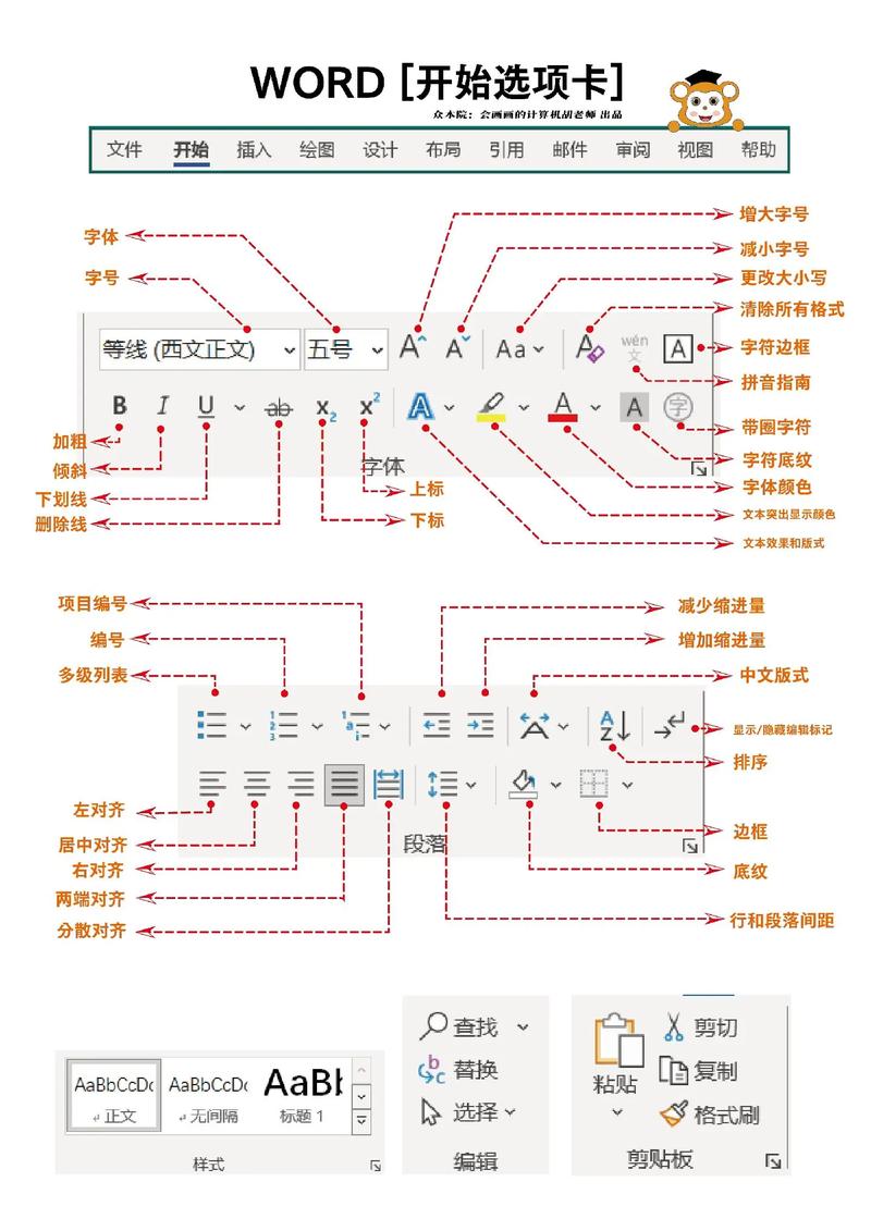 Word2010定位命令在哪?怎么快速用?-图3 Word2010定位命令在哪?怎么快速用?-图3