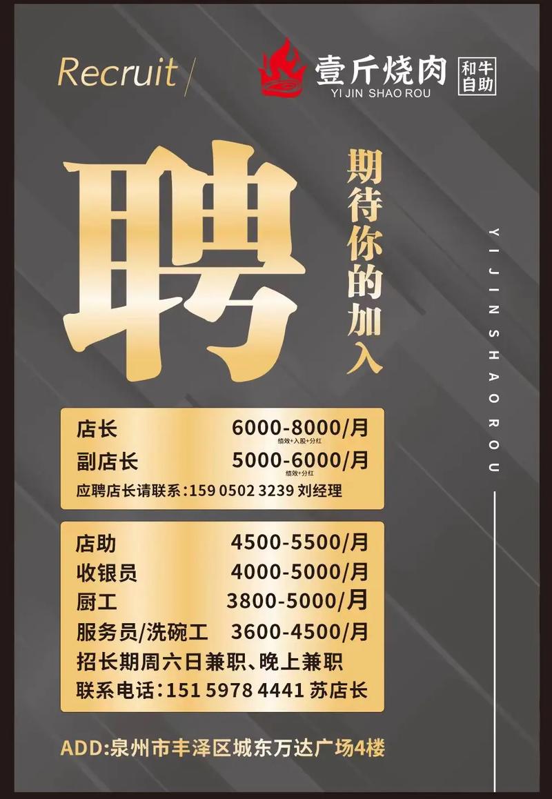 万达飞凡云招聘信息有哪些岗位和要求?-图2 万达飞凡云招聘信息有哪些岗位和要求?-图2