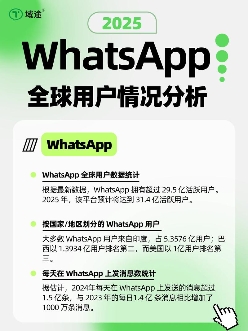 如何精准找到外国客户?-图2 如何精准找到外国客户?-图2