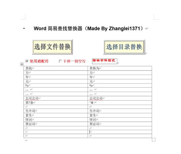 Word中替换命令在哪儿?如何高效使用?-图3 Word中替换命令在哪儿?如何高效使用?-图3