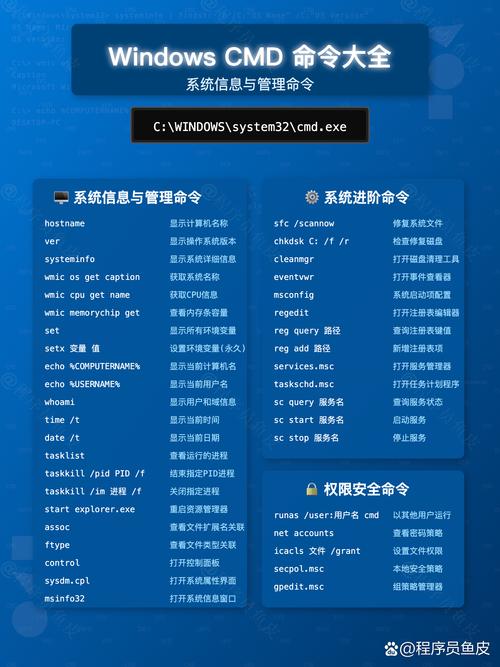 C如何连续执行多条CMD命令?-图1 C如何连续执行多条CMD命令?-图1