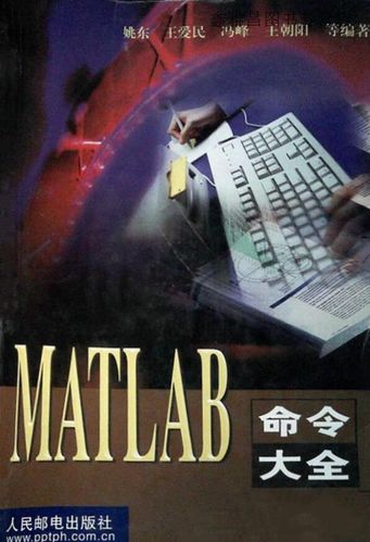 Matlab命令行如何保存执行结果或历史记录？-图2