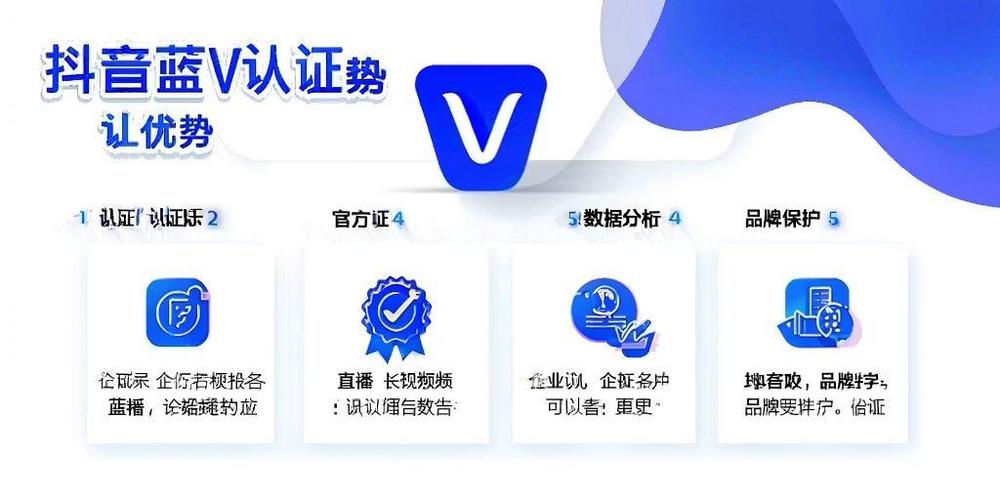 如何精准提升网络转化率？-图3