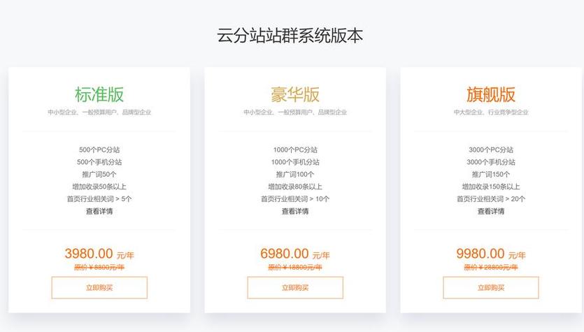 站群网站怎么做?核心技巧与避坑指南?-图3 站群网站怎么做?核心技巧与避坑指南?-图3