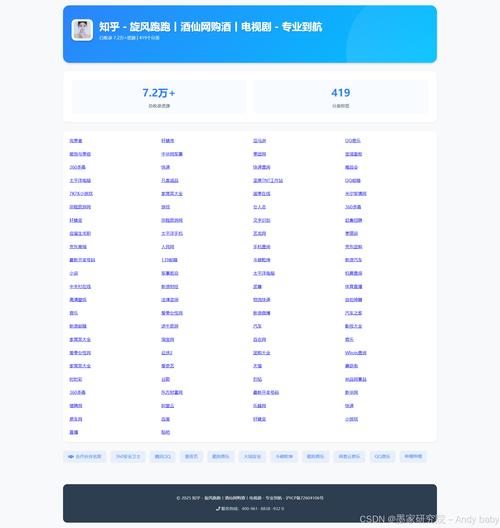 站群网站怎么做?核心技巧与避坑指南?-图2 站群网站怎么做?核心技巧与避坑指南?-图2