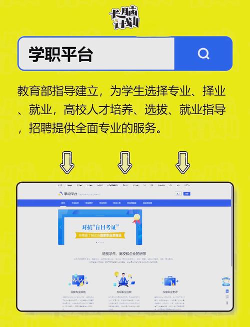 大学生用哪些招聘网站求职最靠谱?-图1 大学生用哪些招聘网站求职最靠谱?-图1
