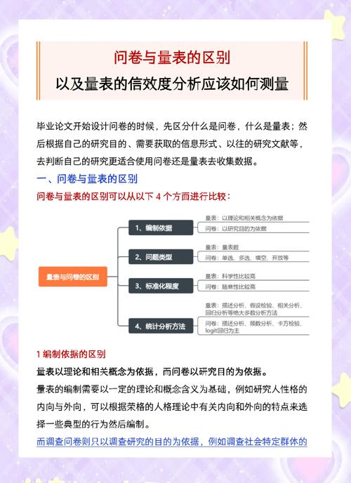 收录索引量如何分析?-图1 收录索引量如何分析?-图1