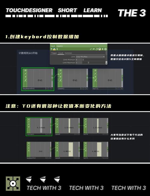 Flash如何导入视频?-图2 Flash如何导入视频?-图2