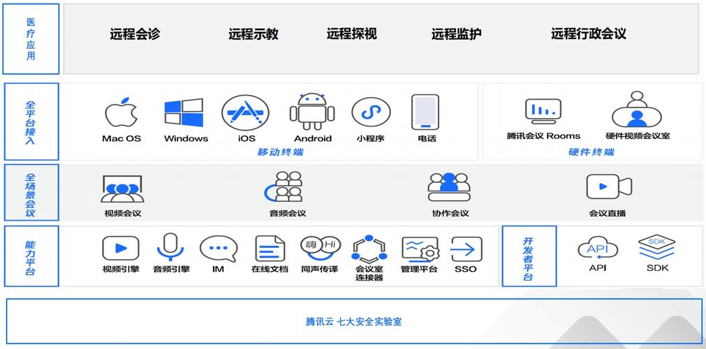 远程设计办公如何高效解决协作难题?-图2 远程设计办公如何高效解决协作难题?-图2