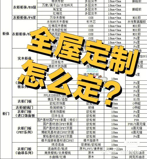 高端定制如何选?关键看这几点?-图2 高端定制如何选?关键看这几点?-图2