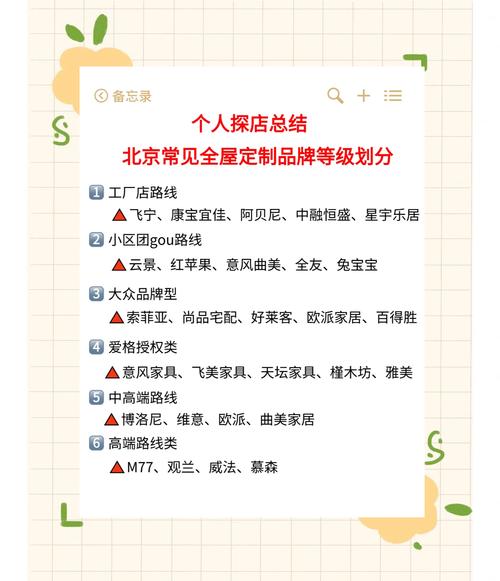 高端定制如何选?关键看这几点?-图3 高端定制如何选?关键看这几点?-图3