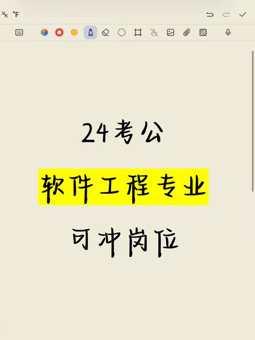 计算机视觉工程师需掌握哪些核心技能?-图3 计算机视觉工程师需掌握哪些核心技能?-图3