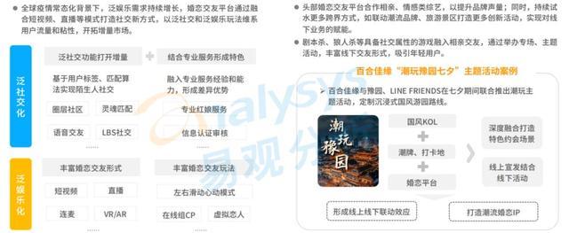 世纪佳缘怎么发视频?操作步骤是什么?-图2 世纪佳缘怎么发视频?操作步骤是什么?-图2