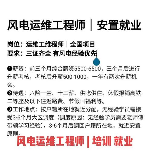 数据库维护工程师需具备哪些核心技能?-图3 数据库维护工程师需具备哪些核心技能?-图3