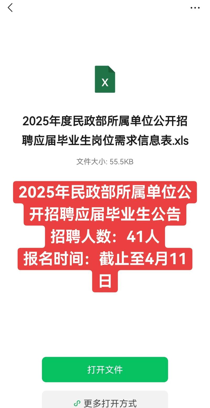 应届生无经验,为何企业仍争相招聘?-图3 应届生无经验,为何企业仍争相招聘?-图3