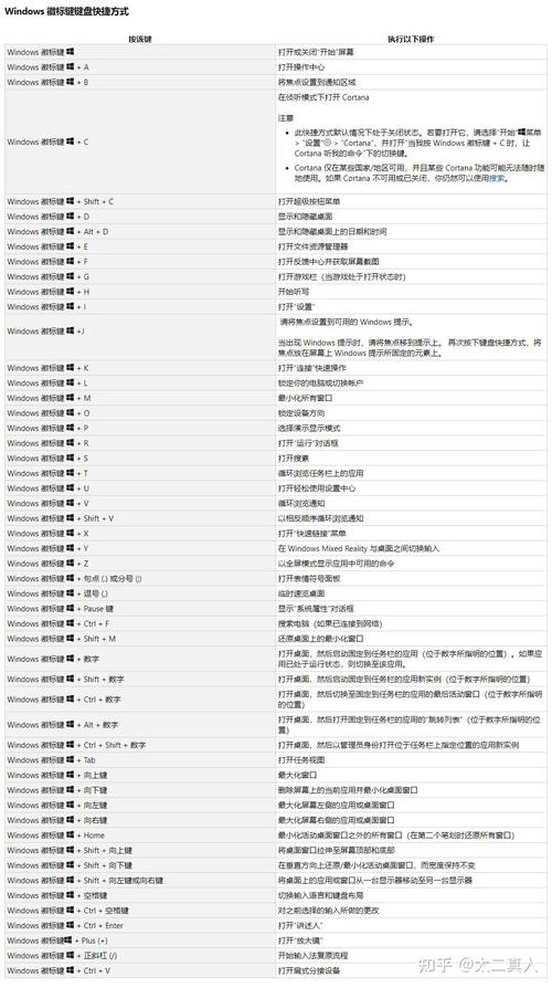 Mac如何返回上级目录?-图3 Mac如何返回上级目录?-图3
