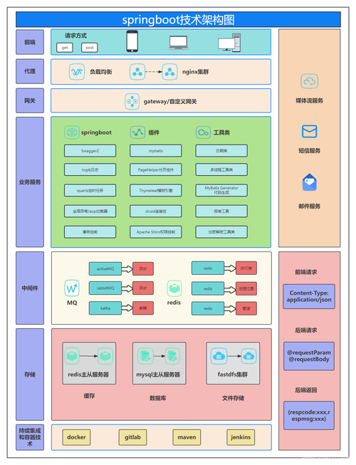 企业网站如何从零开始建立?-图2 企业网站如何从零开始建立?-图2