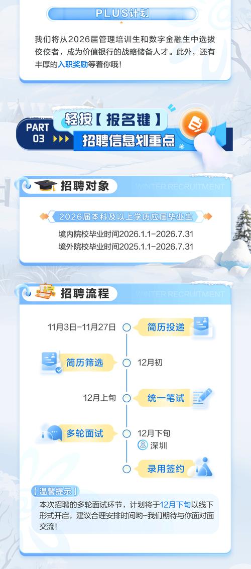 招银网络科技招聘难不难?门槛高吗?-图2 招银网络科技招聘难不难?门槛高吗?-图2