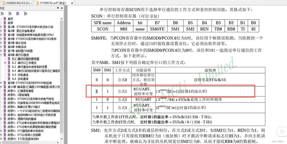 单片机串口命令如何高效解析与执行?-图1 单片机串口命令如何高效解析与执行?-图1