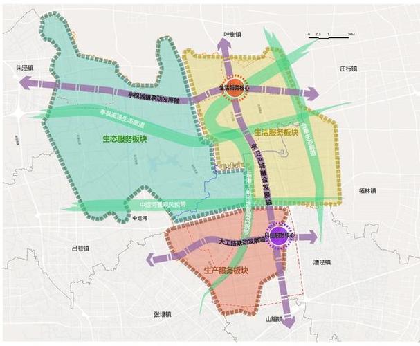 站点结构规划到底该怎么规划？-图3