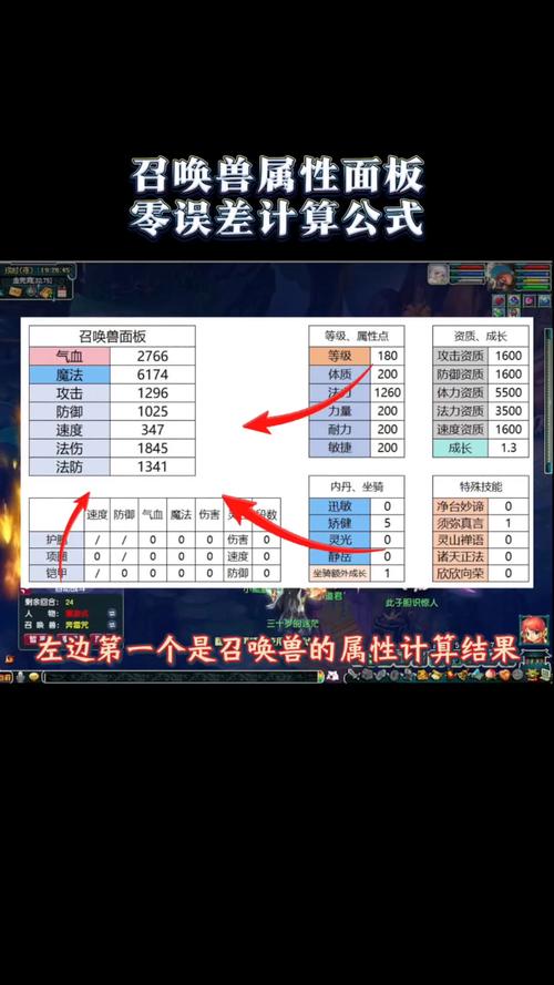梦幻龙族GM命令有哪些？-图3
