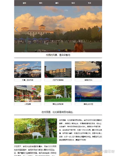 网页设计方案如何精准描述?-图2 网页设计方案如何精准描述?-图2