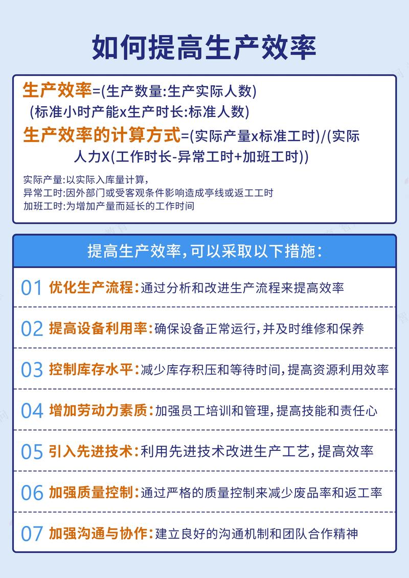 制造型企业如何做好核心关键在哪儿?-图2 制造型企业如何做好核心关键在哪儿?-图2