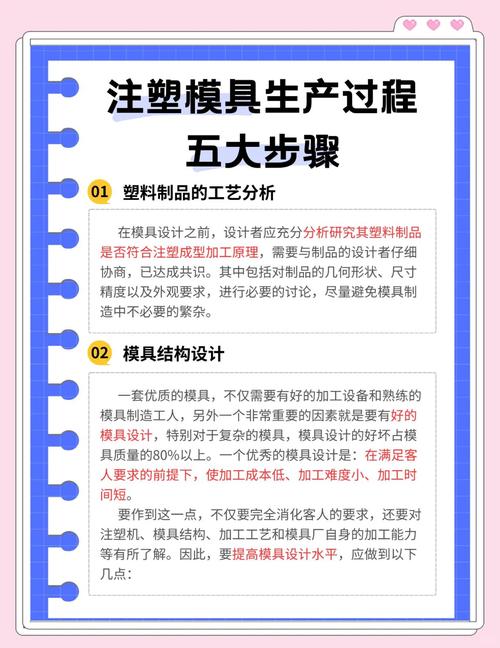 制造型企业如何做好核心关键在哪儿?-图3 制造型企业如何做好核心关键在哪儿?-图3