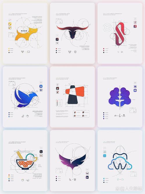 AI设计严谨Logo,如何确保专业性与原创性?-图3 AI设计严谨Logo,如何确保专业性与原创性?-图3