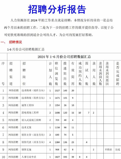 购物中心数据分析招什么样的人?-图1 购物中心数据分析招什么样的人?-图1