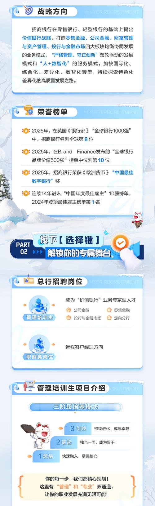 招商网络科技校园招聘有哪些岗位?-图3 招商网络科技校园招聘有哪些岗位?-图3