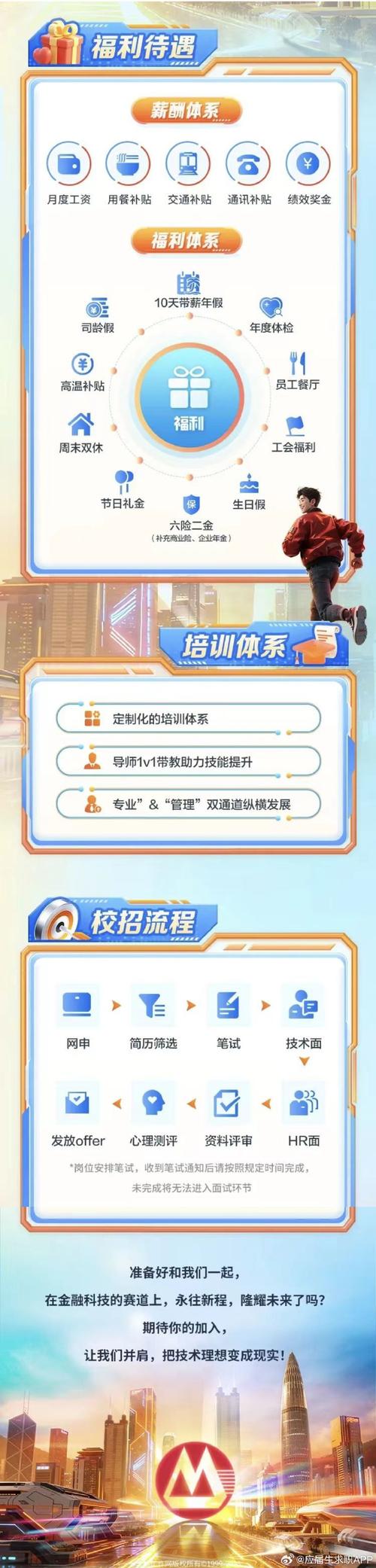 招商网络科技校园招聘有哪些岗位?-图1 招商网络科技校园招聘有哪些岗位?-图1