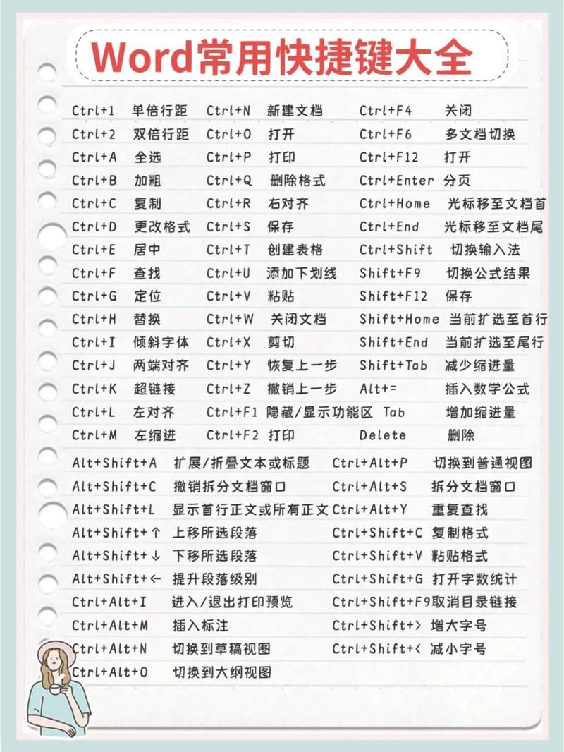 Word命令行参数有哪些?-图3 Word命令行参数有哪些?-图3