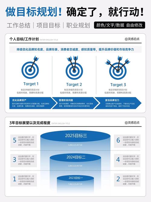 如何让界面图形目标更突出?-图3 如何让界面图形目标更突出?-图3