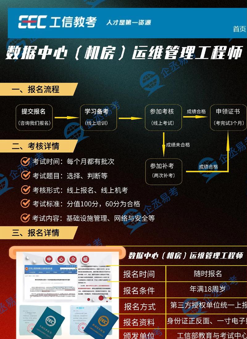合肥市大数据运维岗招什么人?-图1 合肥市大数据运维岗招什么人?-图1