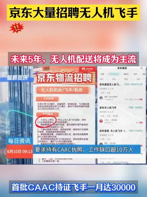 京东招无人机驾驶员,有何新动向?-图1 京东招无人机驾驶员,有何新动向?-图1