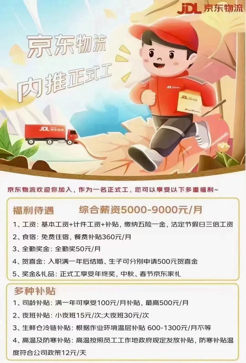 京东招无人机驾驶员,有何新动向?-图3 京东招无人机驾驶员,有何新动向?-图3