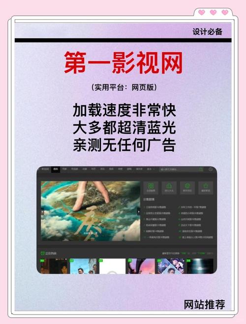 电影网站优化，关键点在哪？-图3