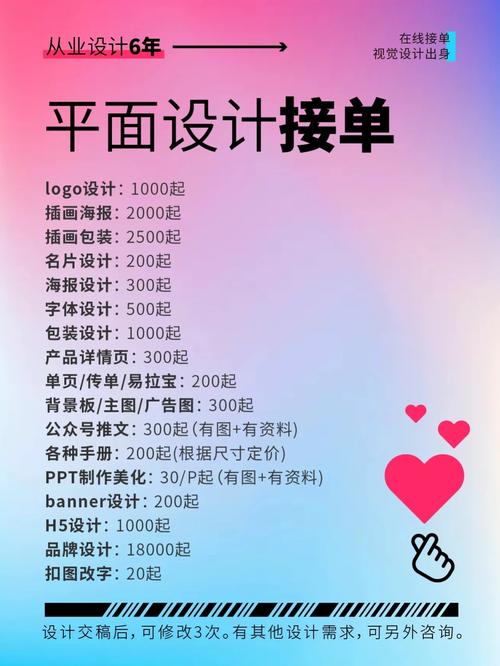 网页设计项目量大,报价应如何科学制定?-图2 网页设计项目量大,报价应如何科学制定?-图2